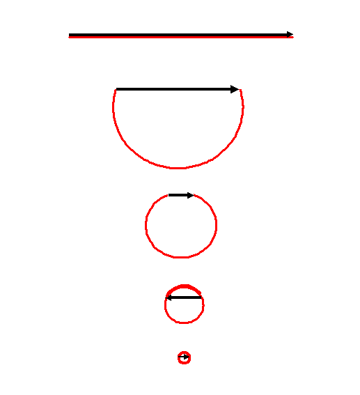 Curved Red Line