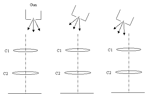 Picture of condenser aperture misaligned