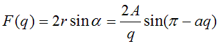 equation