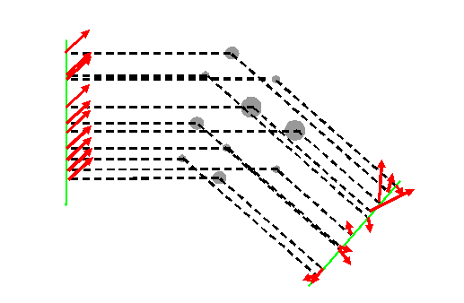 diffraction scattering